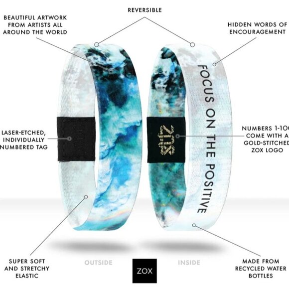Zox Our Love is Cosmic Wristband and Pin - Picture 13 of 15